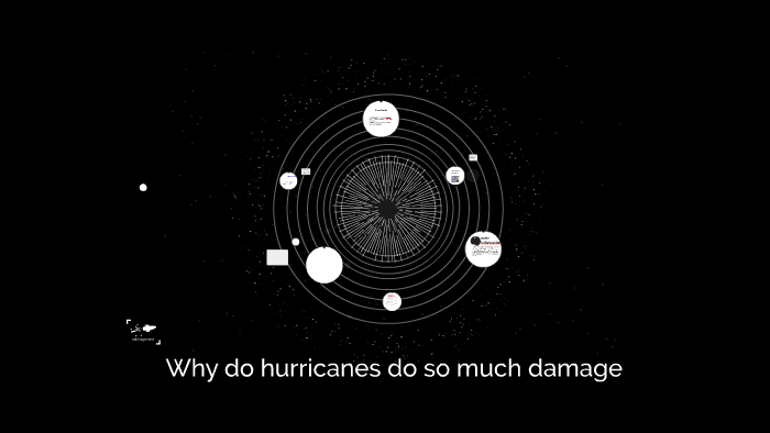 How Much Damage Do Hurricanes Do