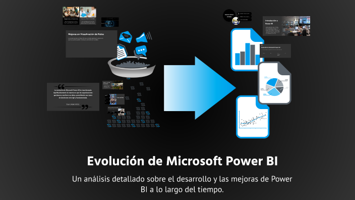 Evolución de Microsoft Power BI by Victor Barreto on Prezi