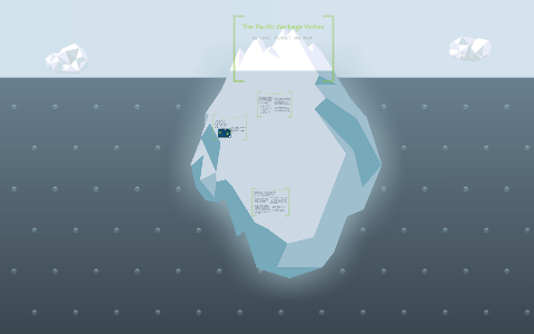 garbage island by noah lindsay on Prezi