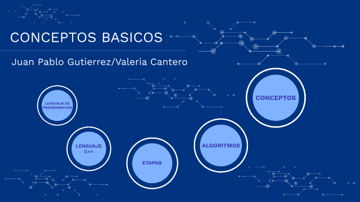 CONCEPTOS BÁSICOS by pablo gutierrez on Prezi