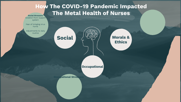 How The COVID-19 Pandemic Impacted the Mental Health of Nurses by Erin ...
