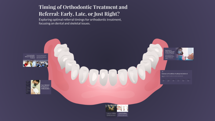 Timing of Orthodontic Treatment and Referral: Early, Late, or Just ...