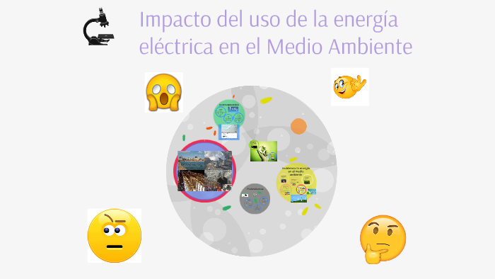 Impacto del uso de la energía eléctrica en el Medio Ambiente by luisa ...