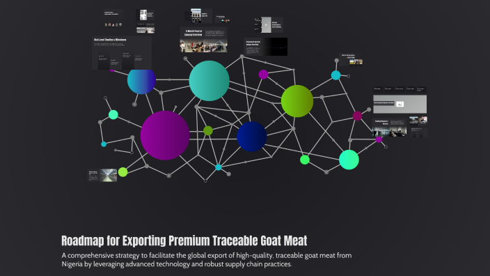 Roadmap for Exporting Premium Traceable Goat Meat by Harry Njoagwuani ...