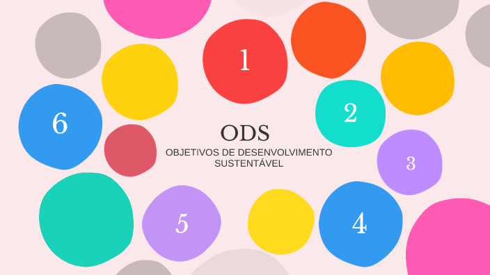 ODS Organização de Desenvolvimento Sustentável by ana vitória prates ...