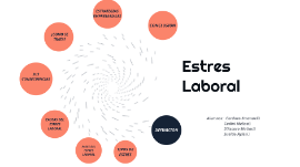 Estres Laboral By Griingo Cardozo