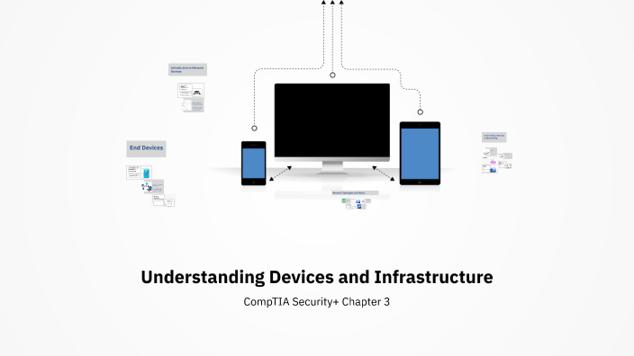 Understanding Devices and Infrastructure by Alejandro Aguayo [STUDENT ...