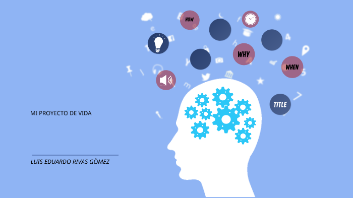 proyecto de vida by luis Eduardo Rivas Gòmez on Prezi