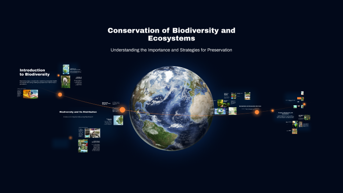 Conservation of Biodiversity and Ecosystems by Aparna Kedari on Prezi