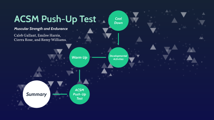 Acsm Push Up Test Chart