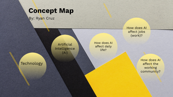 Ryan Cruz - Concept Map by Ryan Cruz on Prezi