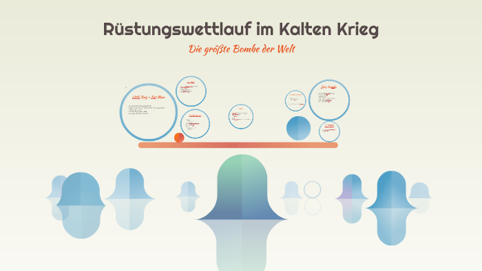 Der Kalte Krieg By Paul Dresel On Prezi