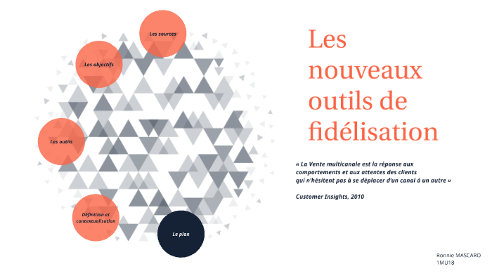 Les nouveaux outils de fidélisation by Bonnie Mscr on Prezi