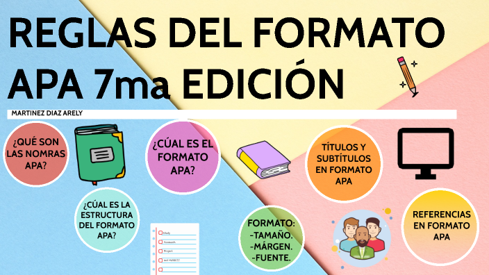 REGLAS DEL FORMATO APA 7ma EDICIÓN By Arely Martinez On Prezi