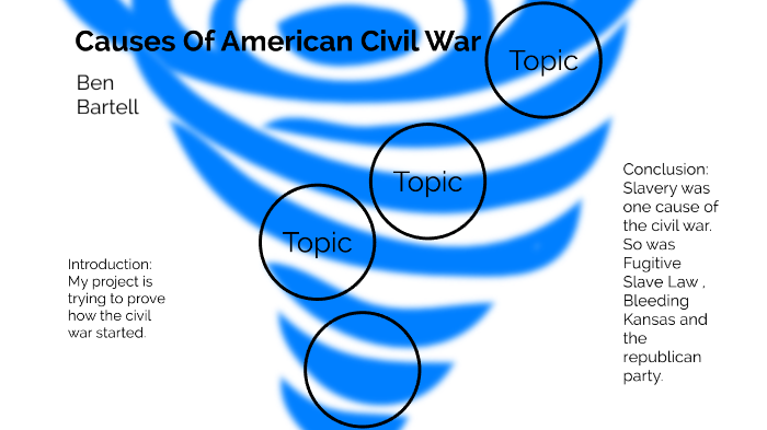 causes-of-american-civil-war-by-ben-bartell