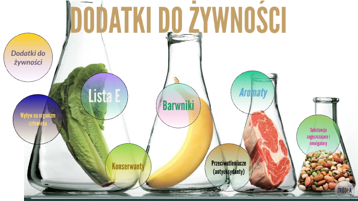 chemia w żywności by Ewelina Stabik on Prezi