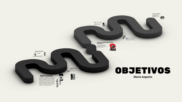 OBJETIVOS by Lina Maria Angarita Mendoza on Prezi