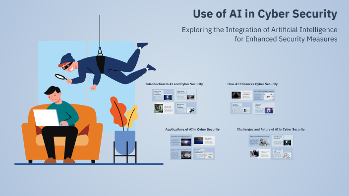 use of ai in cyber security by Sachi Kumari on Prezi