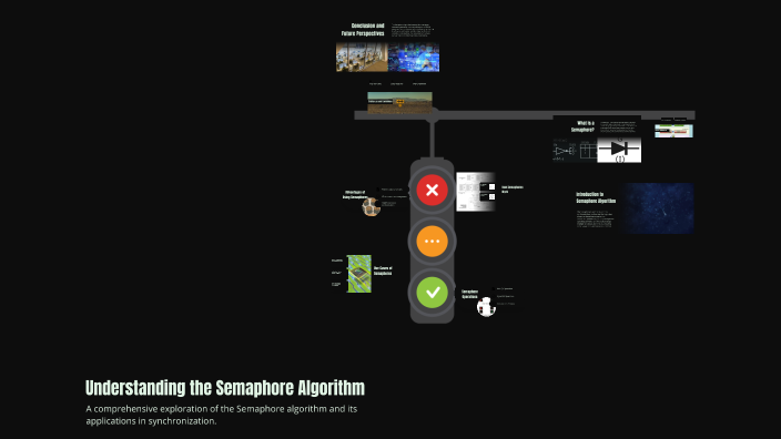 advanced semaphore examples - super fast python |... Understanding the Semaphore Algorithm by AmirHosein Bagheri on Prezi