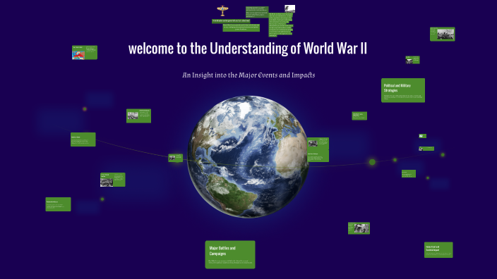 Understanding World War II by Brayden Miller on Prezi