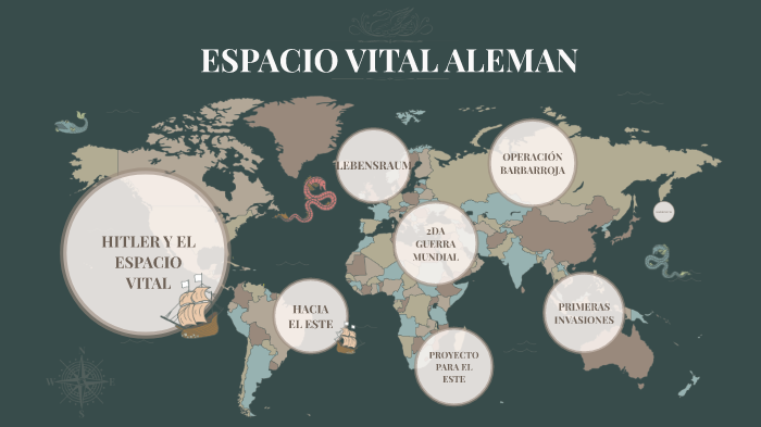 ESPACIO VITAL ALEMAN by Andres Ramirez on Prezi