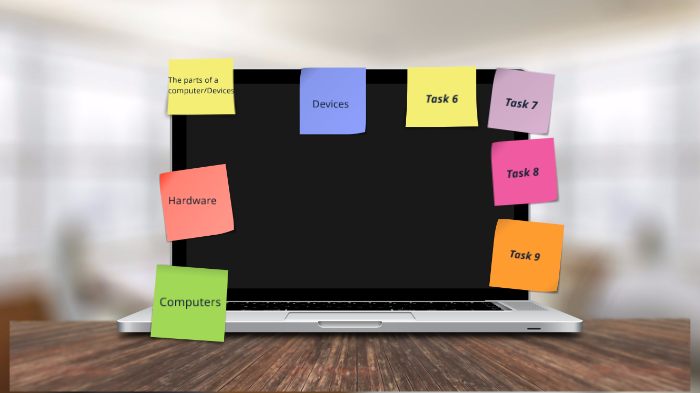 Parts Of the Computer by Tiffanie Little on Prezi