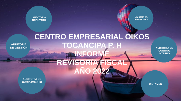 Informe Revisoría Fiscal Oikos2023 By Amaury Garcia On Prezi