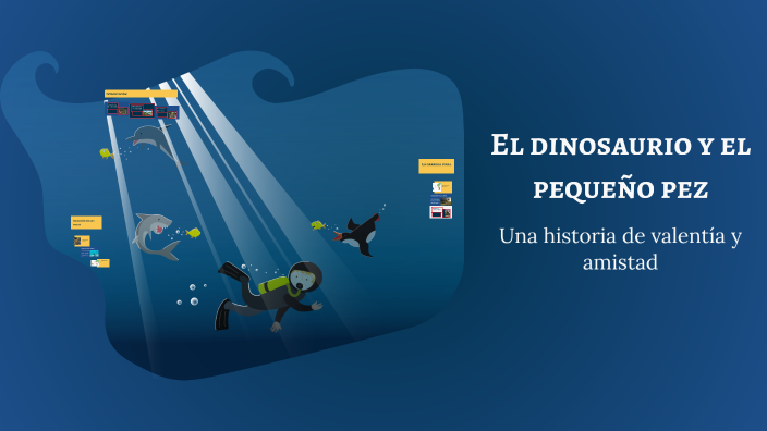 El dinosaurio y el pequeño pez by Itza Mitre on Prezi