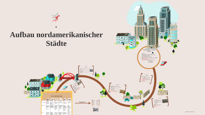 Aufbau nordamerikanischer Städte by Benedikt Hörmannsdorfer on Prezi