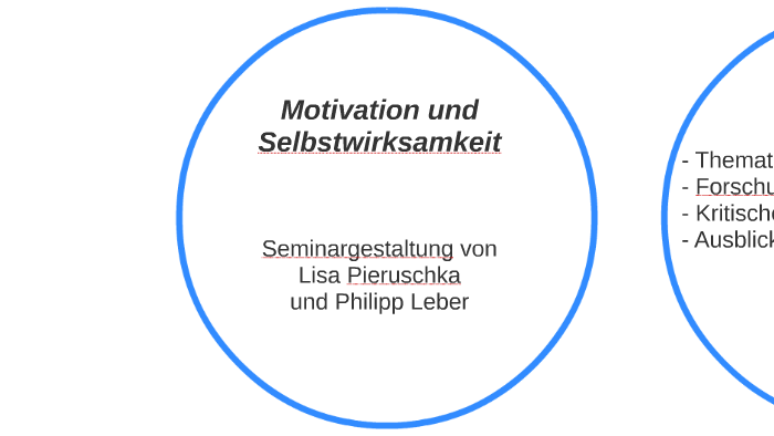 Motivation und Selbstwirksamkeit by Philipp Leber