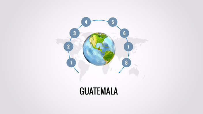 Presentación de Guatemala by RONY NOLASCO on Prezi