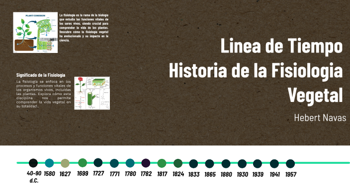 Linea de Tiempo Historia de la Fisiologia Vegetal by Navhe Heteg on Prezi