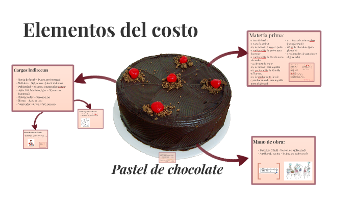 Pastel de chocolate by Beatriz Najar Morales