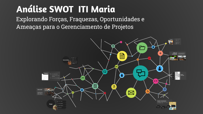 Análise SWOT do ITI Maria by FRANCISCO MARQUES on Prezi