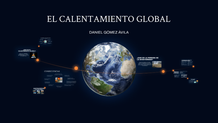 CALENTAMIENTO GLOBAL by Daniel Gomez Avila on Prezi