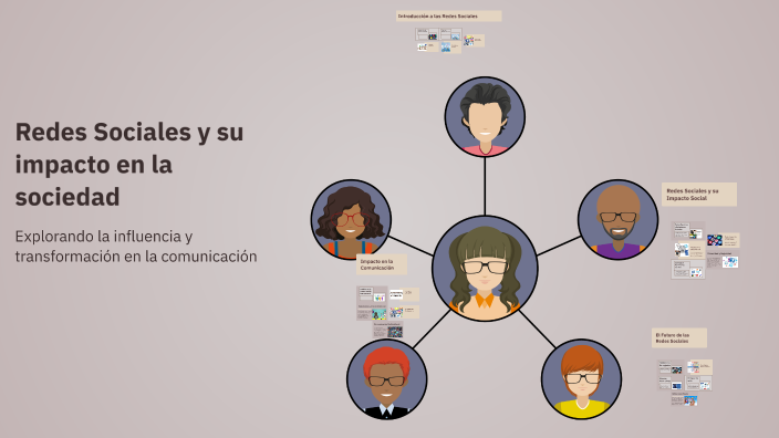 Redes Sociales y su impacto en la sociedad by yuly emilio alcantara on ...