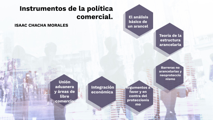 Instrumentos de la política comercial. by ISAAC CHACHA MORALES on Prezi