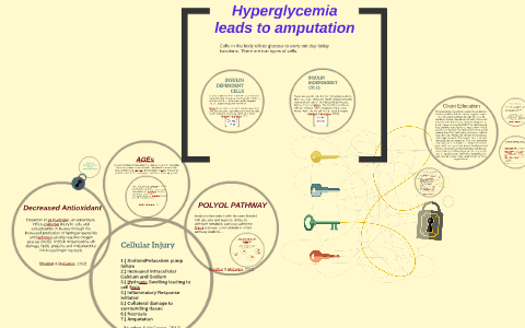 sorbitol pathway