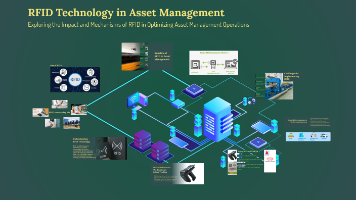 RFID Technology in Asset Management by Dyan Metrado on Prezi