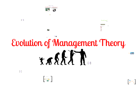 Management 2: Chapter 2: The evolution of Management Theory by Ahmed ...