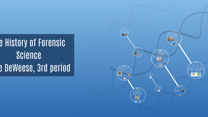 The History of Forensic Science by Kylie DeWeese on Prezi