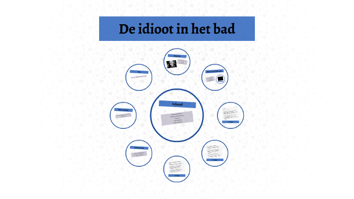 De idioot in het bad by Romy Reintjens on Prezi