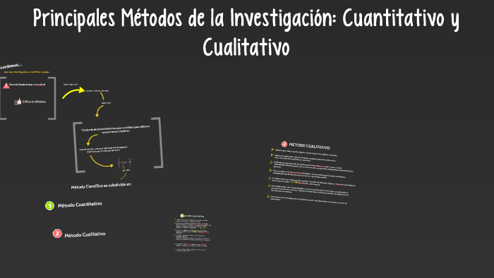 Enfoques De La Investigación By Andrea Ortiz