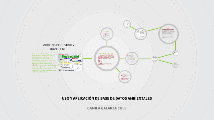 USO Y APLICACIÓN DE BASE DE DATOS AMBIENTALES by Camila Galarza on Prezi