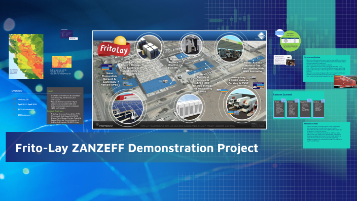 Fl Final Presentation By Valerie Thorsen On Prezi