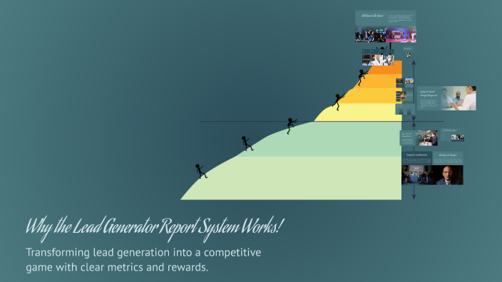 Why the Lead Generator Report System Works! by KiDD Contreras on Prezi
