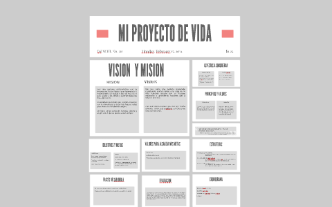MI PROYECTO DE VIDA by Gaspi Ortiz on Prezi