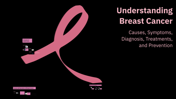 Understanding Breast Cancer by Natasha Jack on Prezi