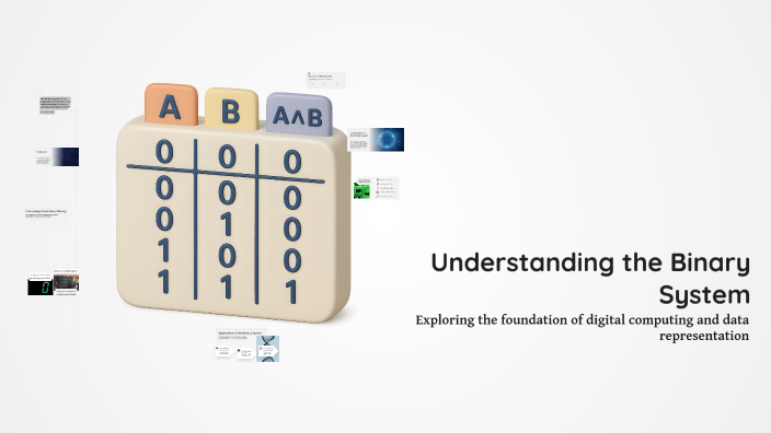 Understanding the Binary System by Rinzen Yonzon on Prezi