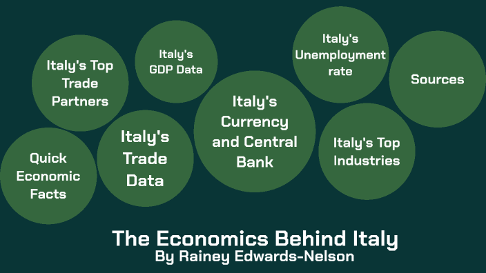 The Economics behind Italy by Rainey Edwards-Nelson on Prezi